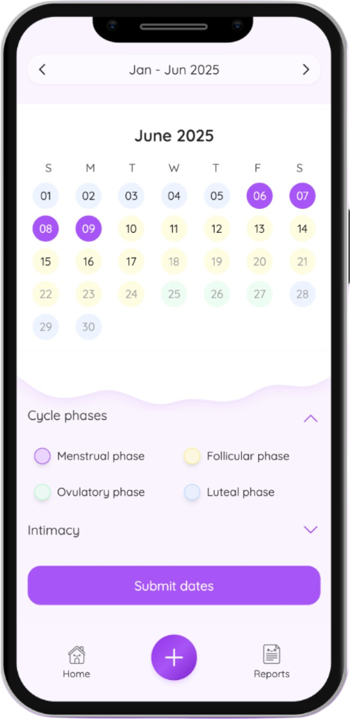Log periods demo